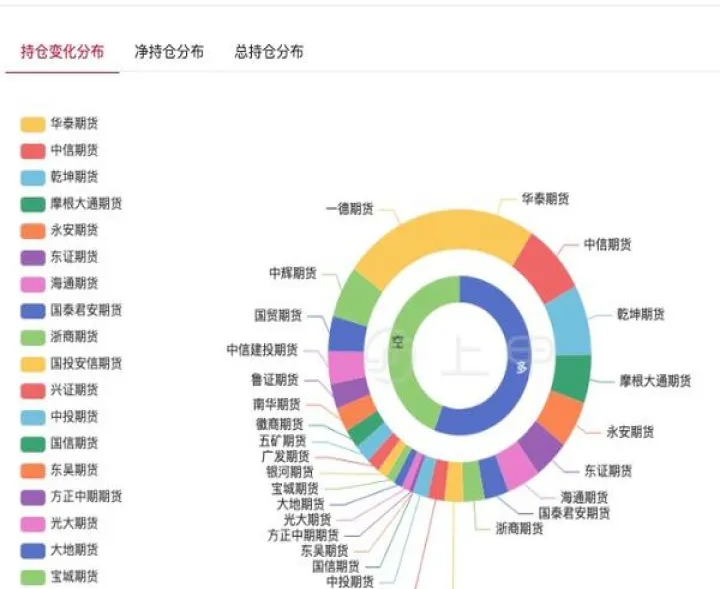 铁矿石期货外盘实时行情(铁矿石期货今日行情)_https://www.07apk.com_期货科普_第1张