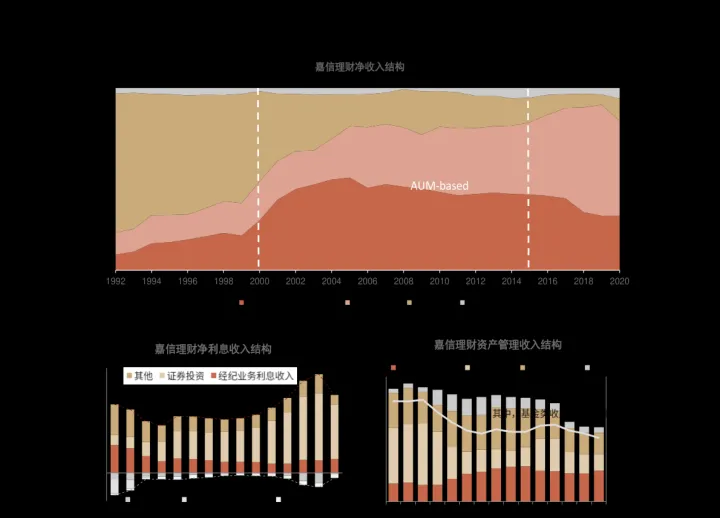 富国50期货指数(国富50a股期货指数)_https://www.07apk.com_期货技术分析_第1张