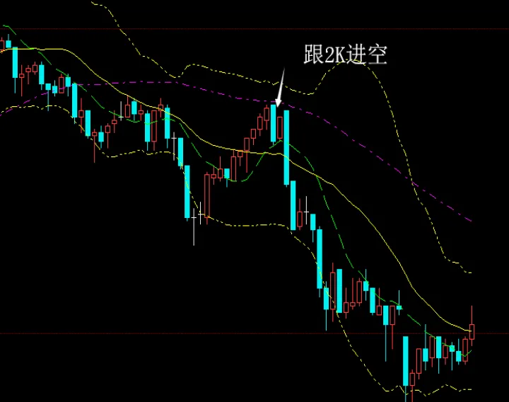 期货不设置止损可以吗(期货不设止损做长线)_https://www.07apk.com_农产品期货_第1张