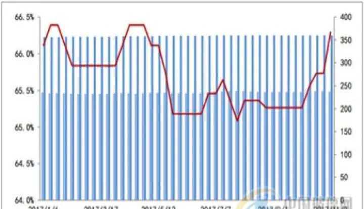 玻璃期货如何走势(螺纹玻璃期货走势分析)_https://www.07apk.com_农产品期货_第1张