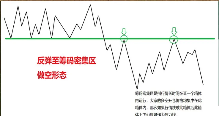 期货的走势没有逻辑(期货走势有没有规律)_https://www.07apk.com_期货技术分析_第1张