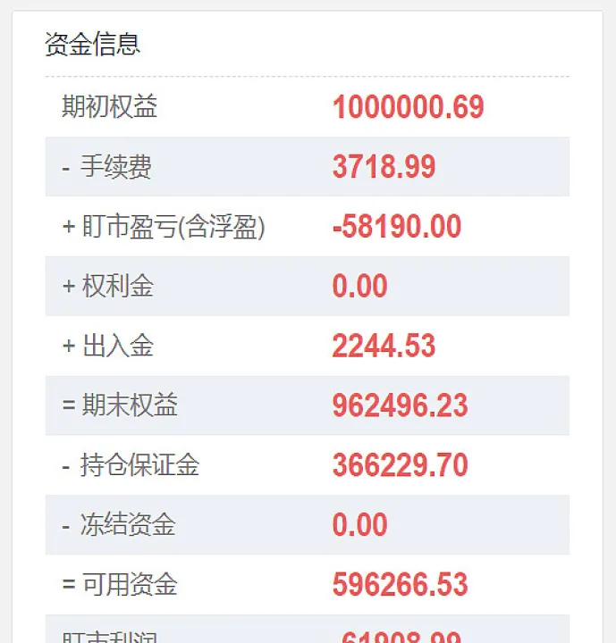 商品期货期权为什么要止损(商品期货期权为什么要止损交易)_https://www.07apk.com_期货技术分析_第1张