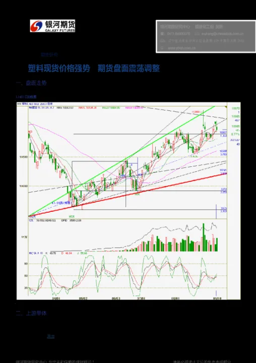 期货市场空头再度发力时间(期货强势盘整时间)_https://www.07apk.com_股指期货_第1张