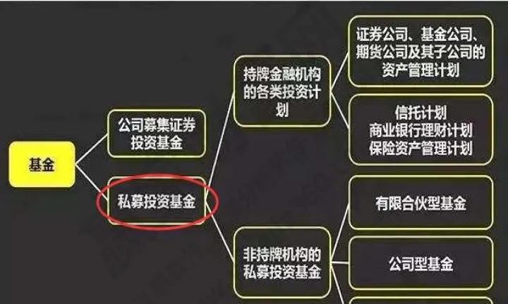 期货投资者保障基金由谁交(期货投资者保障基金)_https://www.07apk.com_农产品期货_第1张