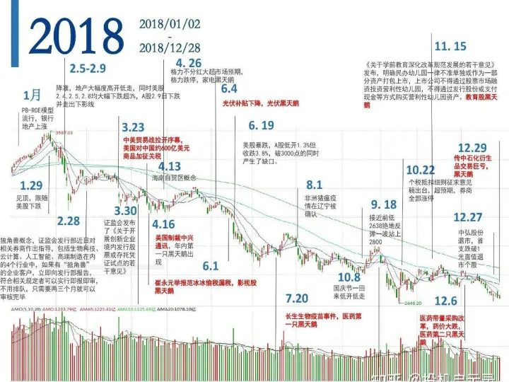 期货会影响股票走势吗(期货对股票的影响因素)_https://www.07apk.com_期货技术分析_第1张