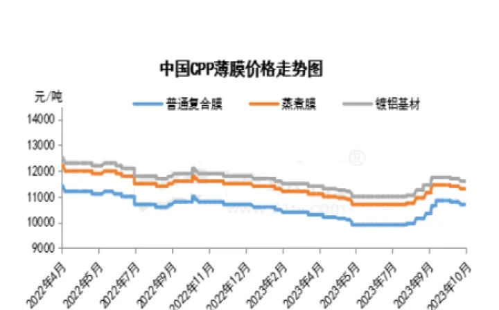 海外橡胶期货最新报价(橡胶期货实时行情)_https://www.07apk.com_黄金期货直播室_第1张