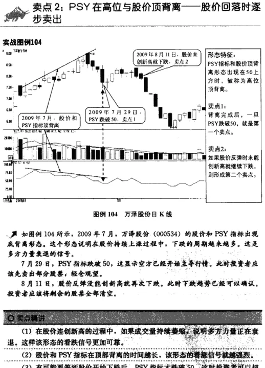 期货psy哪个指标最准确(期货哪个指标准确率高)_https://www.07apk.com_期货科普_第1张