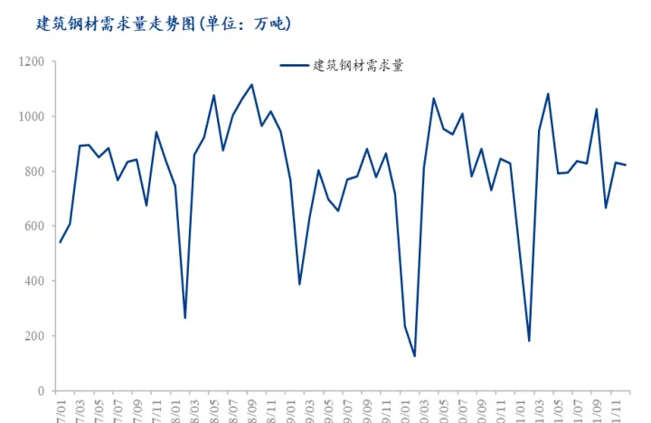 螺纹钢期货午后宽幅震荡(螺纹钢期货涨跌规律)_https://www.07apk.com_黄金期货直播室_第1张