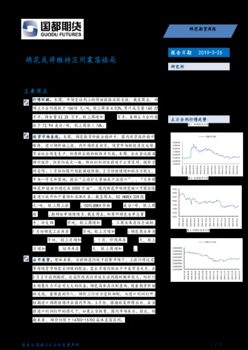 棉花期货区间震荡偏好(棉花期货震荡回调洗盘)_https://www.07apk.com_股指期货_第1张