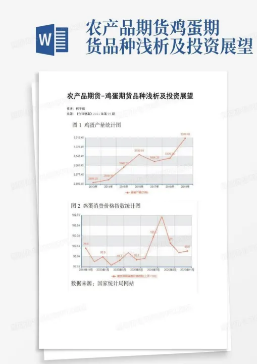 农产品期货七条定律(农产品期货价格主要受什么影响)_https://www.07apk.com_期货行业分析_第1张