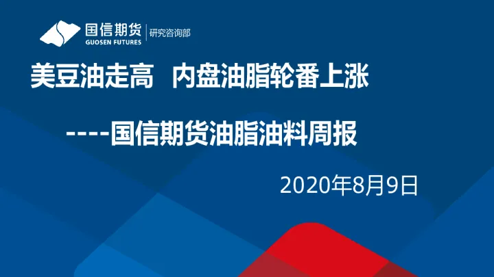 内盘油脂期货涨幅小于预期(期货内盘比外盘大价格上升)_https://www.07apk.com_期货科普_第1张