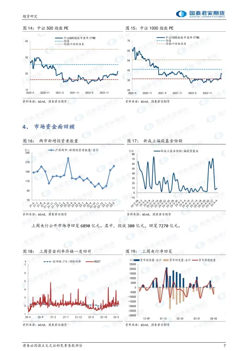 股指期货什么时候可以退出(股指期货什么时候会平仓)_https://www.07apk.com_期货技术分析_第1张