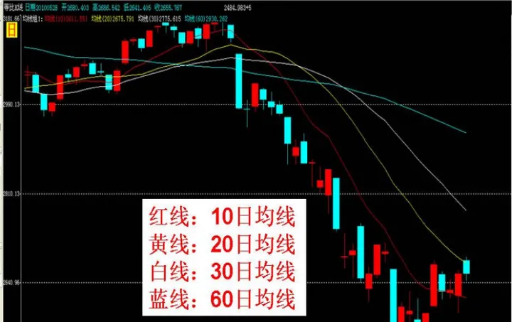 期货波段交易仓位(期货波段周期一般多长)_https://www.07apk.com_期货科普_第1张