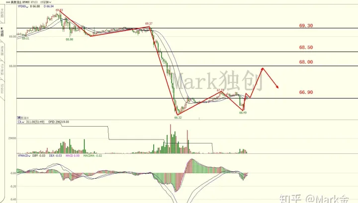 美黄金期货即时行情(欧洲黄金期货最新行情)_https://www.07apk.com_期货技术分析_第1张