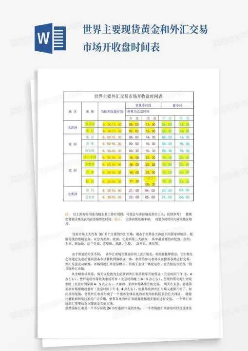 网上开通国外期货(国外期货开盘时间表)_https://www.07apk.com_原油期货_第1张