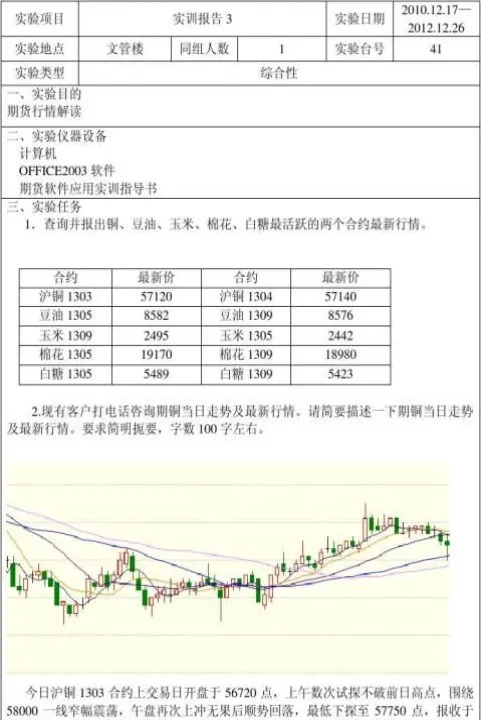 期货交易实验结果(期货交易实验结果分析)_https://www.07apk.com_原油期货_第1张