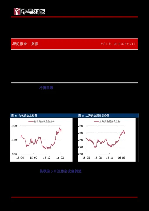 最近对各大期货市场很感兴趣(当前市场上的期货行情)_https://www.07apk.com_股指期货_第1张