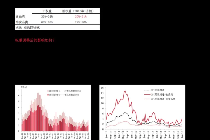 做铁矿石期货的要求(铁矿石期货最新行情走势)_https://www.07apk.com_黄金期货直播室_第1张