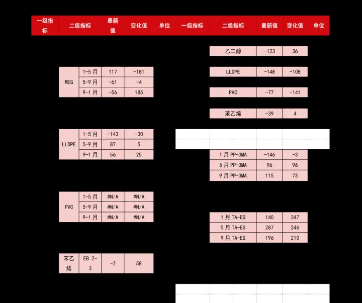 期货开市的时间(期货开市时间休市时间)_https://www.07apk.com_期货技术分析_第1张