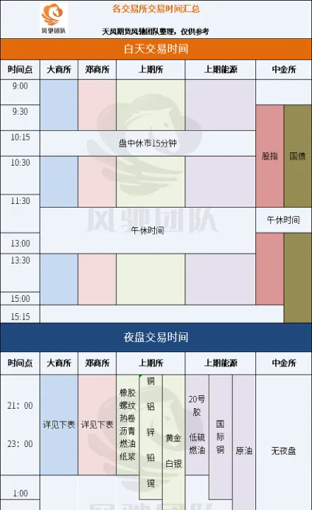 期货有没有延期费(期货有效交易日期怎么算)_https://www.07apk.com_农产品期货_第1张