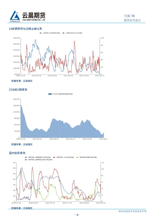 期货铜行情最新(期货铜价最新行情)_https://www.07apk.com_期货科普_第1张