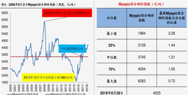 国内天然气期货行情走势图(国内天然气期货实时行情)_https://www.07apk.com_股指期货_第1张