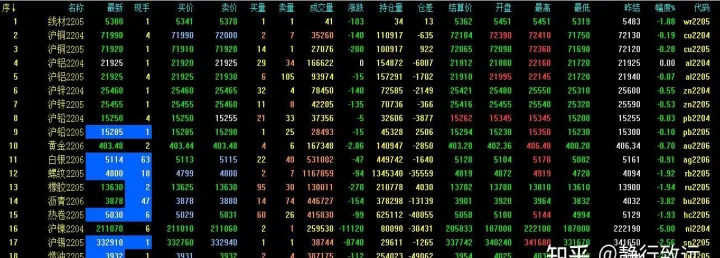 直达期货为什么不出金(期货为什么不能出金)_https://www.07apk.com_期货行业分析_第1张