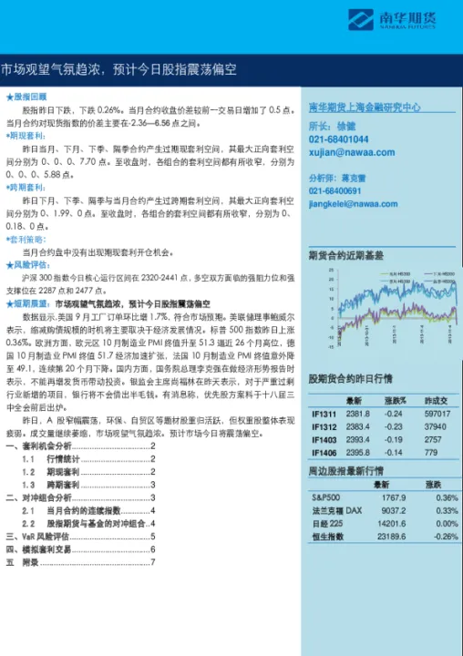 现券期货窄幅震荡观望氛围浓重(今日期货市场普跌什么原因)_https://www.07apk.com_期货科普_第1张