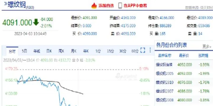 期货9月合约停止时间(九月期货合约什么时候平仓)_https://www.07apk.com_期货技术分析_第1张