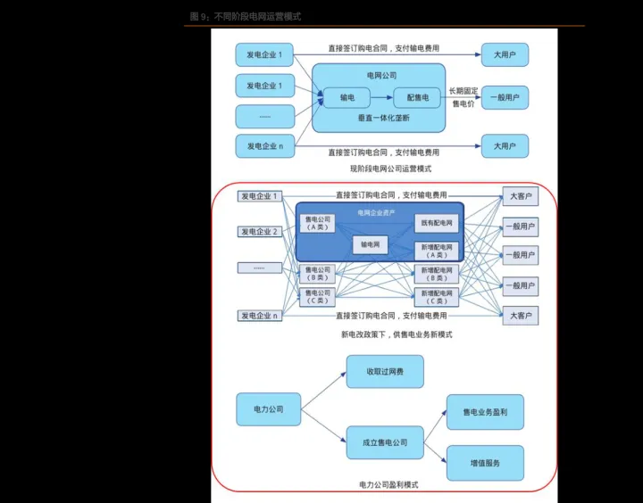 美三大股指期货悉数翻绿(美三大股指期货实时行情)_https://www.07apk.com_黄金期货直播室_第1张