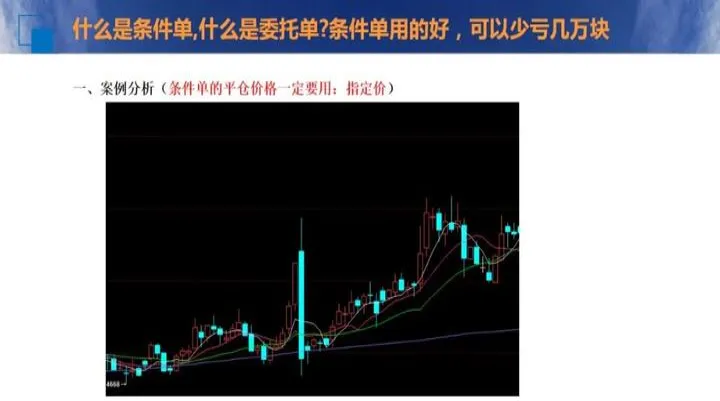 期货怎么样平隔夜空头仓(期货隔夜跳空怎么避免)_https://www.07apk.com_黄金期货直播室_第1张