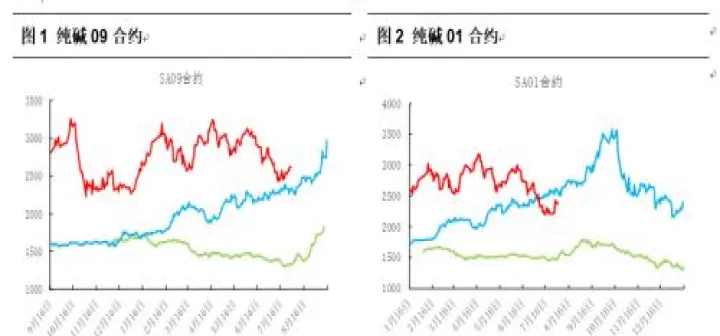 期货内外盘移仓锁汇(期货交易的内盘和外盘是什么意思)_https://www.07apk.com_黄金期货直播室_第1张