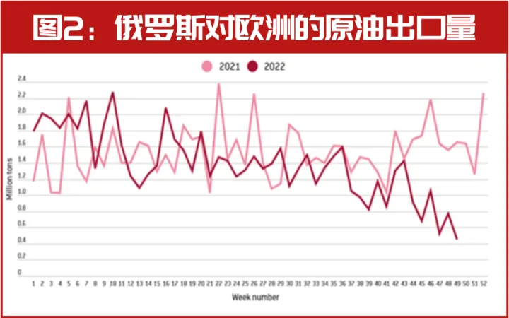 最新wti期货(wti期货交易时间)_https://www.07apk.com_期货科普_第1张