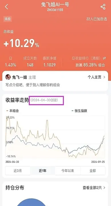 期货是不是需要每天盯着看盘(期货只需要盯着开盘价)_https://www.07apk.com_股指期货_第1张