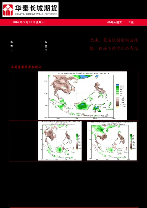 棕油期货会涨到什么程度(棕榈油期货后期走势)_https://www.07apk.com_原油期货_第1张