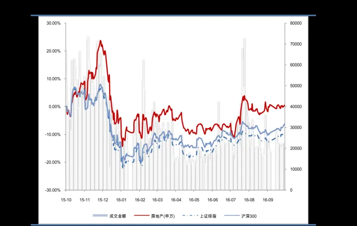 期货交易垂直价差怎么算的(期货盈利价差怎么算出来)_https://www.07apk.com_期货技术分析_第1张