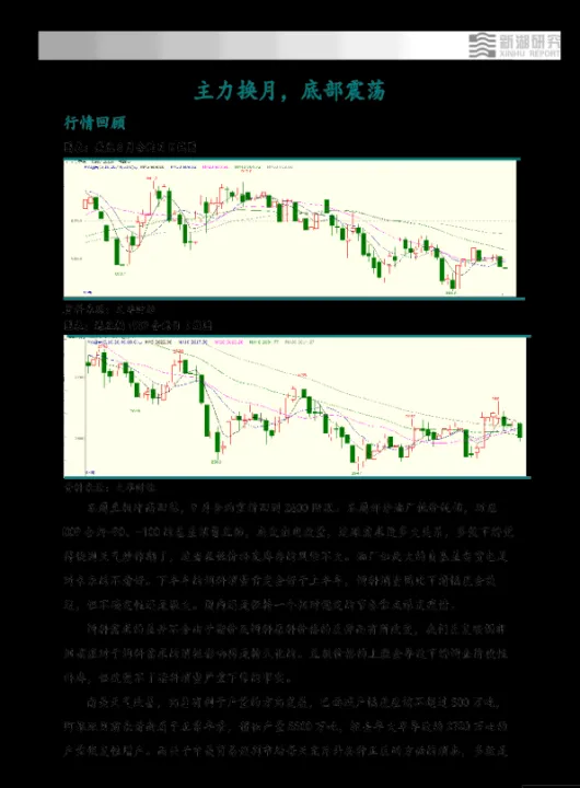 期货主力合约换得快吗(期货主力换合约会跌吗)_https://www.07apk.com_期货技术分析_第1张