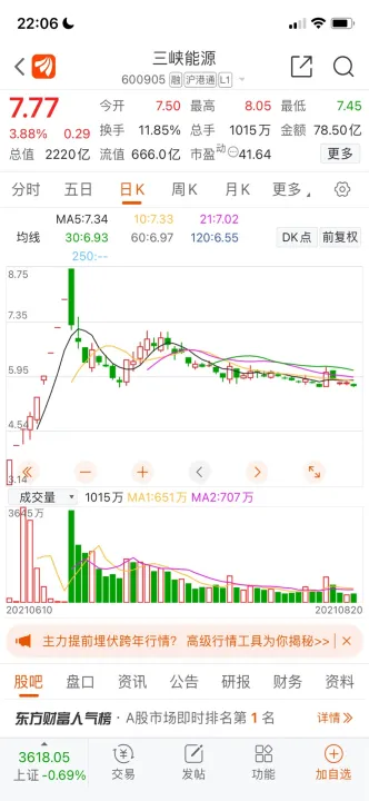 期货走到最后的(期货走完才看出趋势)_https://www.07apk.com_原油期货_第1张