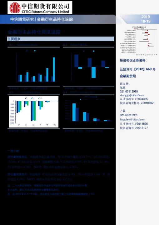 期货衍生品工具(期货衍生品工具大全)_https://www.07apk.com_股指期货_第1张