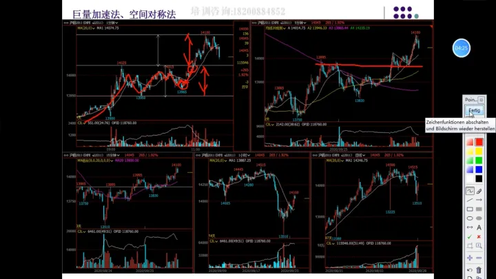 有没有人玩期货(玩期货的人为什么没人理)_https://www.07apk.com_农产品期货_第1张