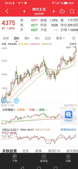 螺纹钢和热轧卷板期货关系(螺纹钢期货最新走势)_https://www.07apk.com_股指期货_第1张