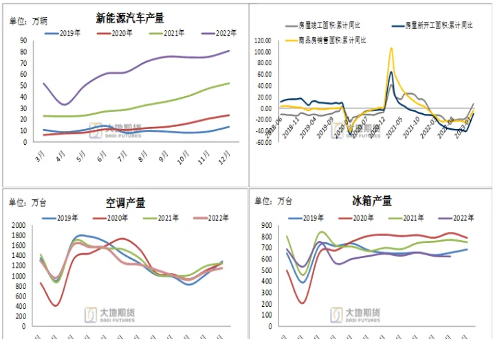 上海期货铝业行情(期货铝业行情走势图)_https://www.07apk.com_期货技术分析_第1张