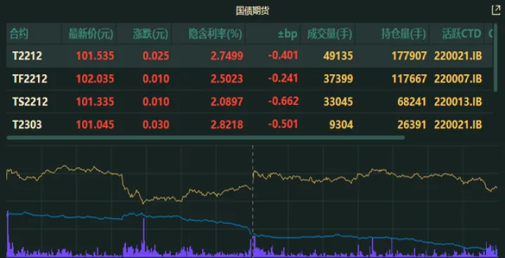 期货交易什么叫主力合约(橡胶期货主力合约是哪个)_https://www.07apk.com_期货技术分析_第1张