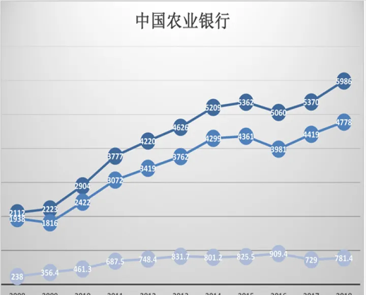 利率对线材期货的影响(利率期货的缺点)_https://www.07apk.com_农产品期货_第1张