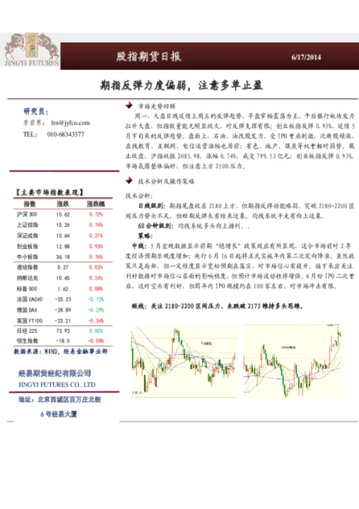 股指期货单笔限额(股指期货单笔限额怎么算)_https://www.07apk.com_农产品期货_第1张