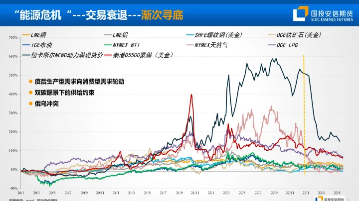 动力煤期货利弊辩论(动力煤期货市场现状)_https://www.07apk.com_黄金期货直播室_第1张