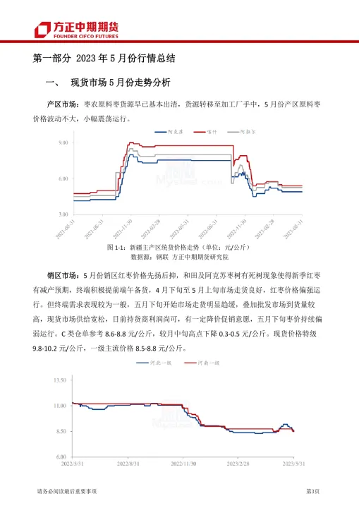 红枣期货盼意浓(红枣期货最新消息今天走势)_https://www.07apk.com_股指期货_第1张