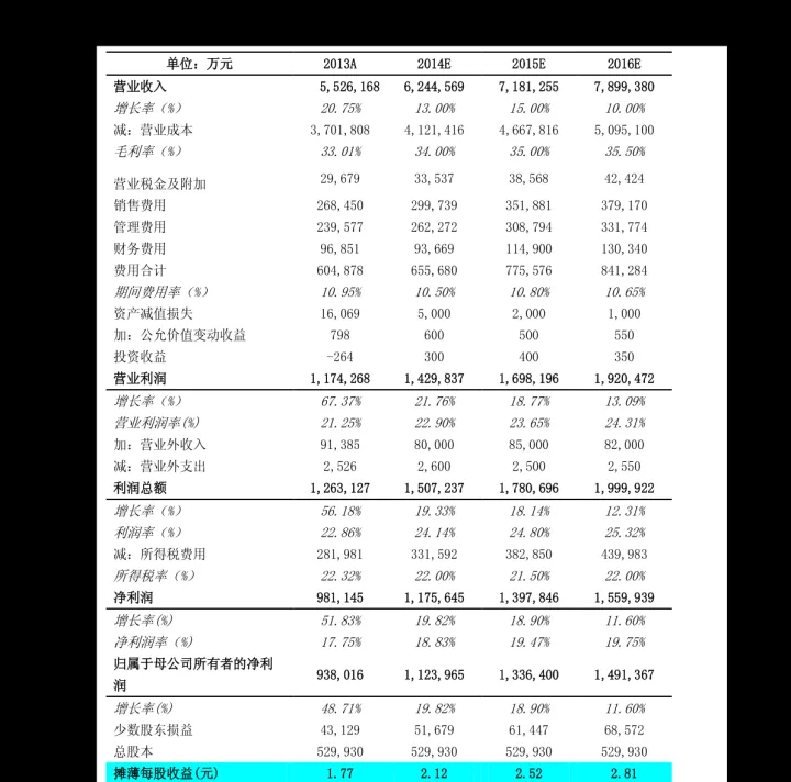 解决期货贴水升水(期货升水贴水交易机会)_https://www.07apk.com_农产品期货_第1张