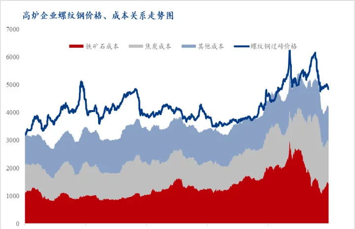 螺纹钢期货1月16波动怎么那么大(螺纹钢期货交易时间)_https://www.07apk.com_黄金期货直播室_第1张