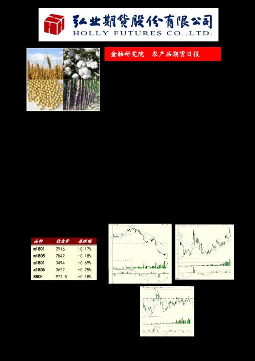 什么是大豆期货保险(什么是大豆期货合约)_https://www.07apk.com_股指期货_第1张